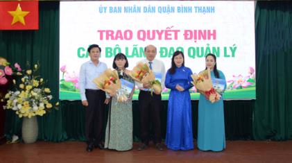 Thông tin địa chỉ UBND phường 7, Quận Bình Thạnh